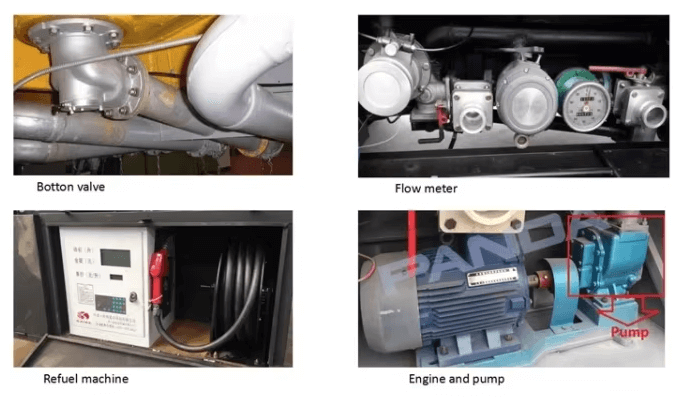 fuel tank truck configuration of fuel truck
