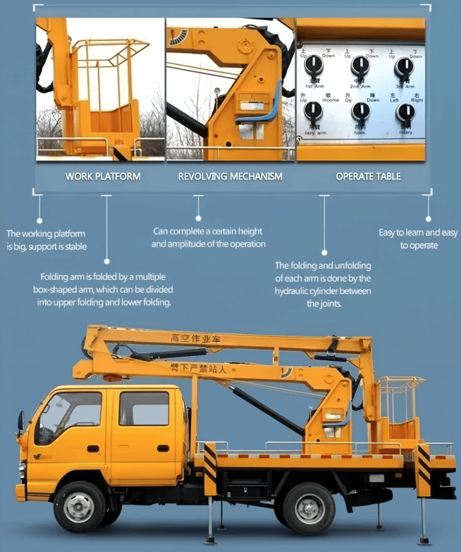 aerial working platform truck bucket of aerial platform truck