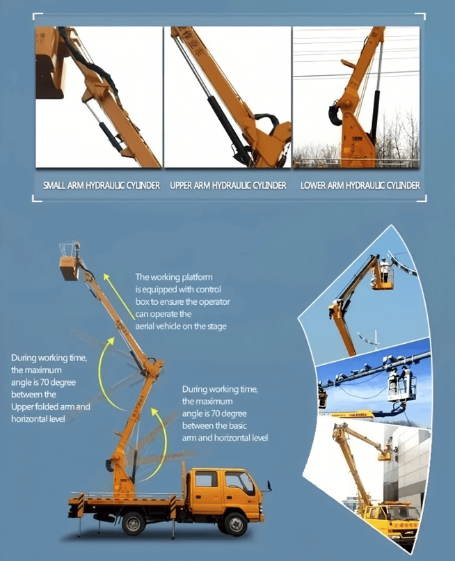 aerial working platform truck intelligent and safe boom
