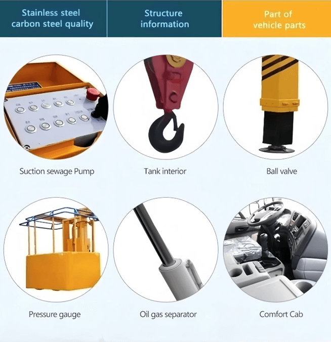 aerial working platform truck main parts of aerial working platform truck